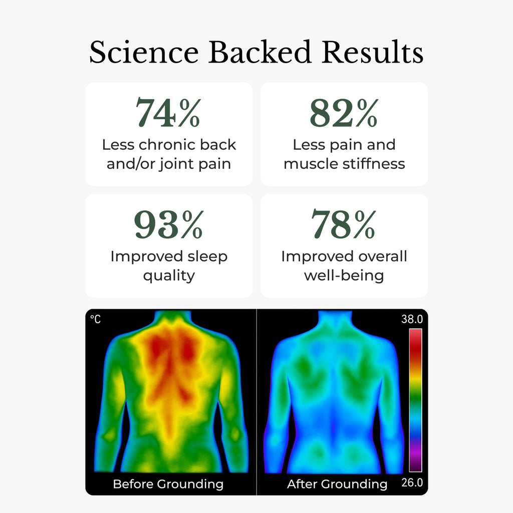 abtest-pdp-gallery-vb-only