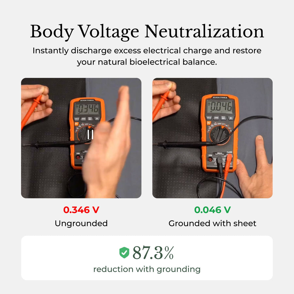 abtest-pdp-gallery-vb-only