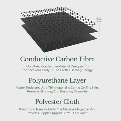 Down To Ground® Mat