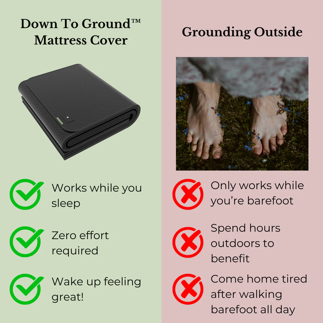 Down To Ground™ Fitted Mattress Cover