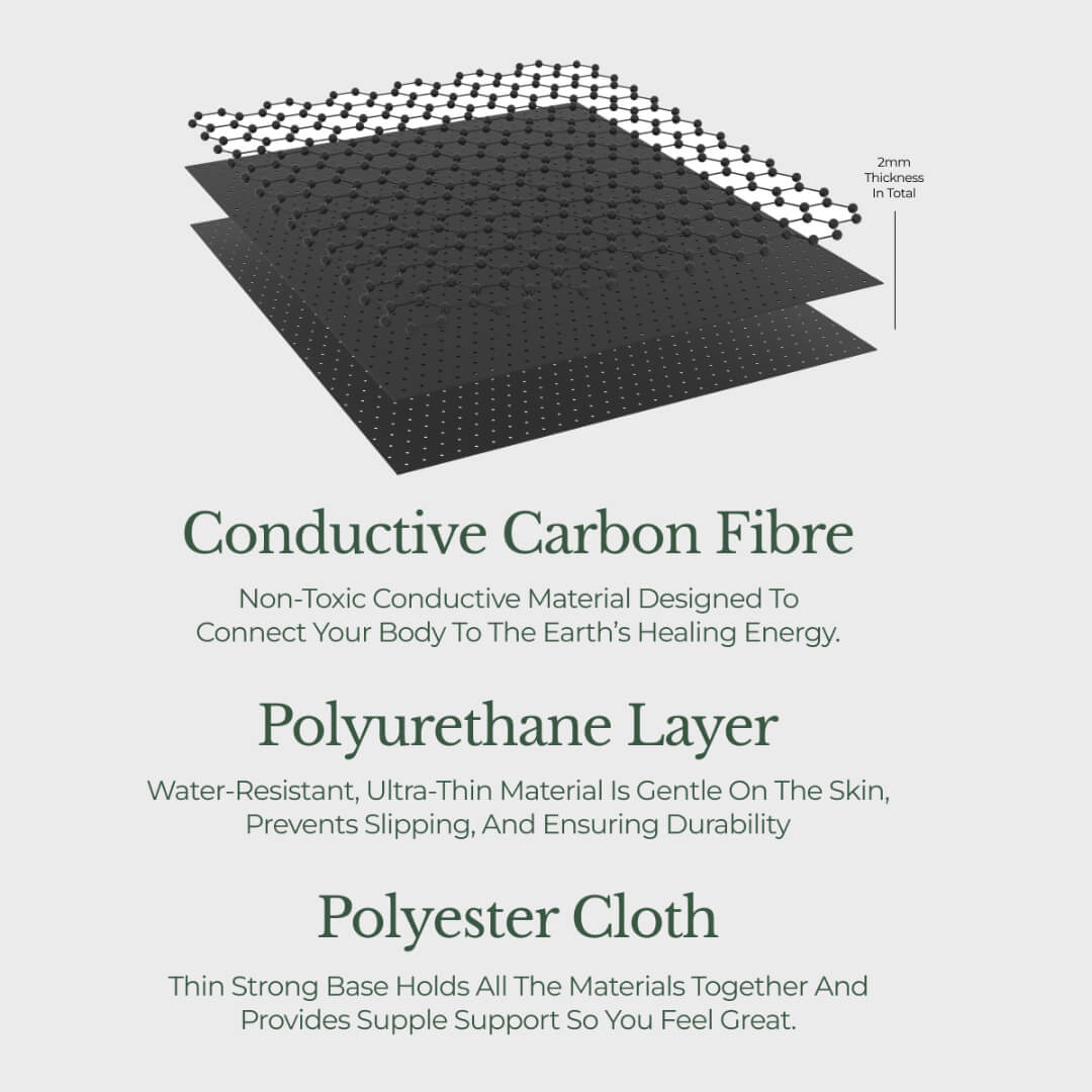 Down To Ground™ Grounding Pillow Cover
