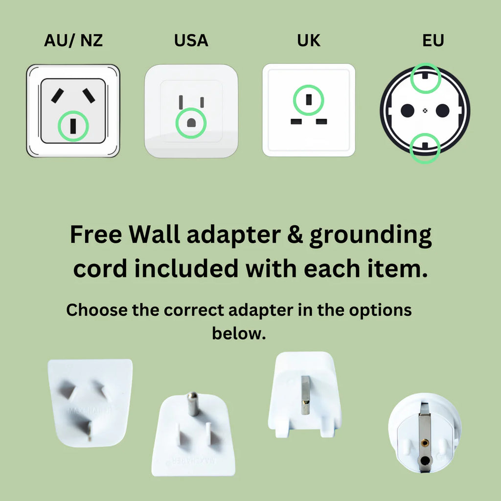 USA, UK, EU, AU/NZ Wall Adapter